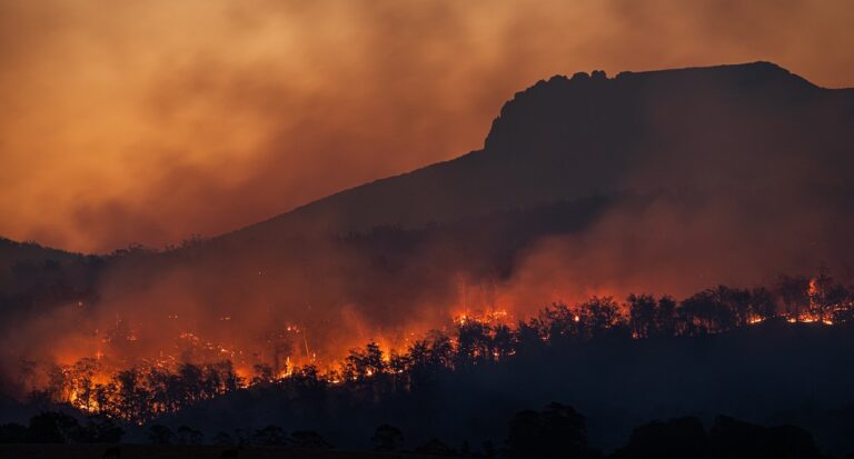 Cambiamento Climatico